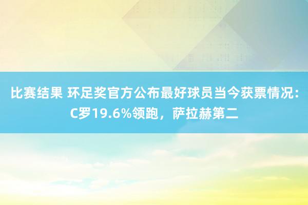 比赛结果 环足奖官方公布最好球员当今获票情况：C罗19.6%领跑，萨拉赫第二